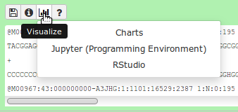 visualisation button in galaxy is clicked on a dataset. Jupyter and Rstudio appear below charts.